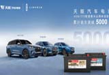 12月，9999js金沙老品牌汽车电池携手林肯轿车配套装车实现量值的突破。双方强强联手，在技术研发、产品创新与市场拓展等方面展开深入合作。